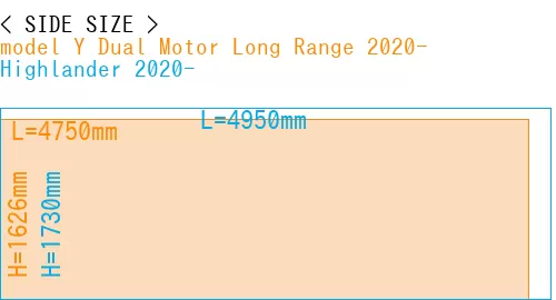 #model Y Dual Motor Long Range 2020- + Highlander 2020-